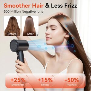 rizzdeek 500m negative ion hair dryer 110,000 rpm high speed brushless motor