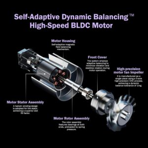 rizzdeek 110,000 rpm high speed brushless dryer 500m negative ions