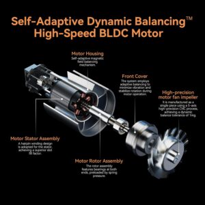 rizzdeek 110k rpm high speed brushless blow dryer 500m negative ions