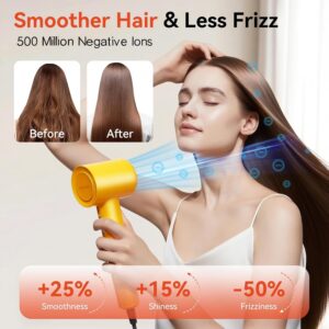 rizzdeek 110k rpm high speed brushless dryer fast drying & frizz free