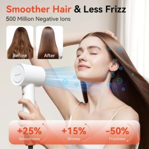 rizzdeek 110k rpm high speed brushless blow dryer 500m negative ions