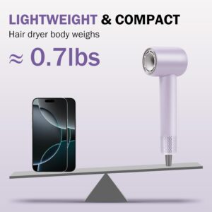 rizzdeek 110,000 rpm high speed brushless dryer 500m negative ions
