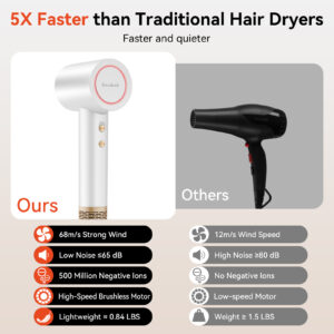 rizzdeek 110k rpm high speed brushless blow dryer 500m negative ions